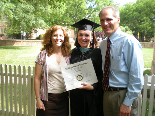 I've Mastered Education